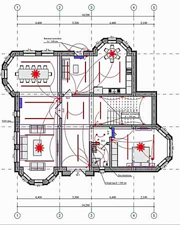 2 Boyutlu Plan ve Krokiler